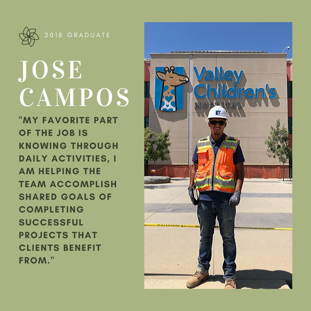 Jose Campos Spotlight