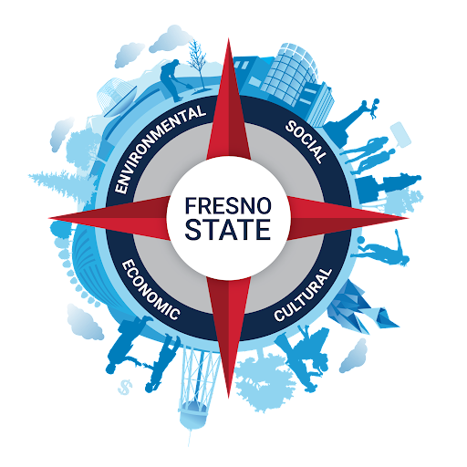 The Fresno State Sustainability Logo 